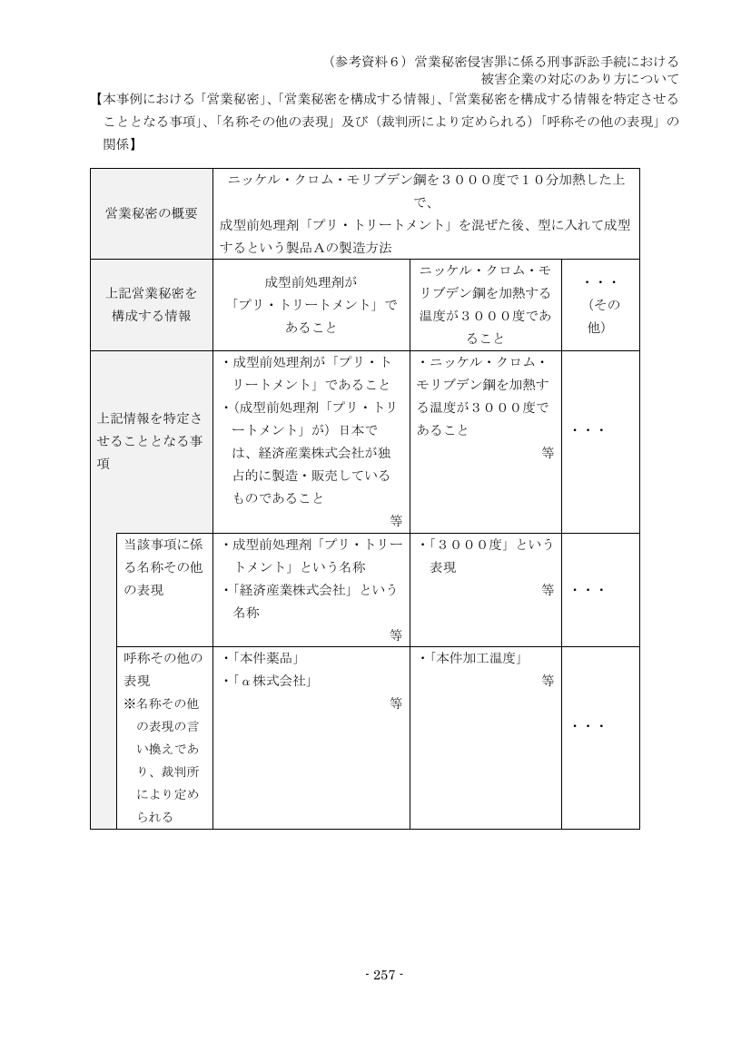 p.342