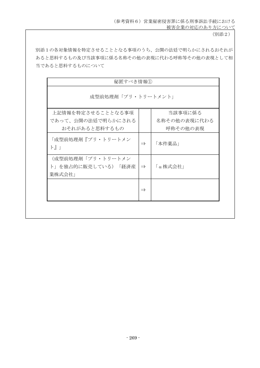 p.354