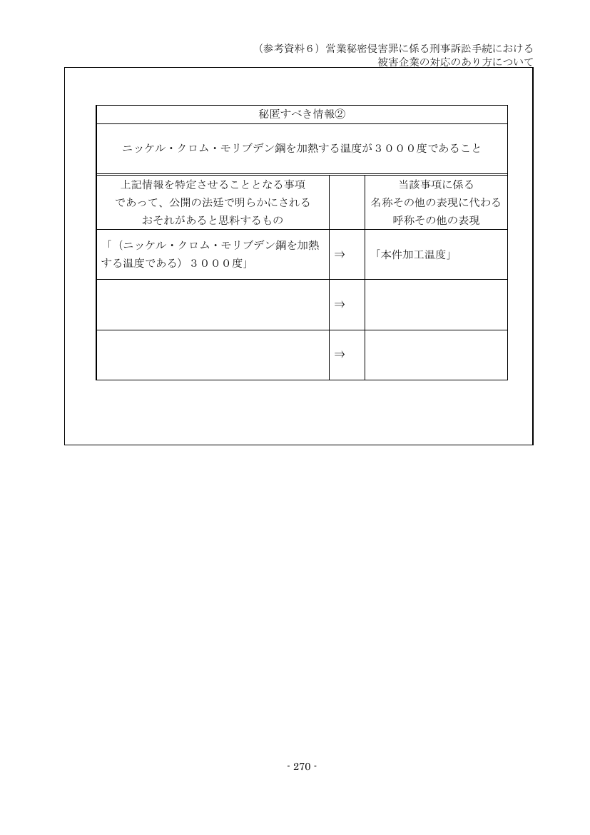 p.355