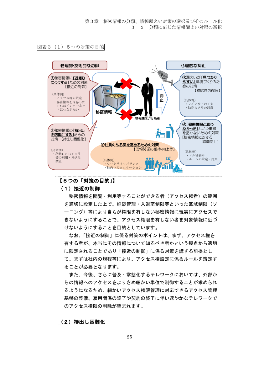 p.110