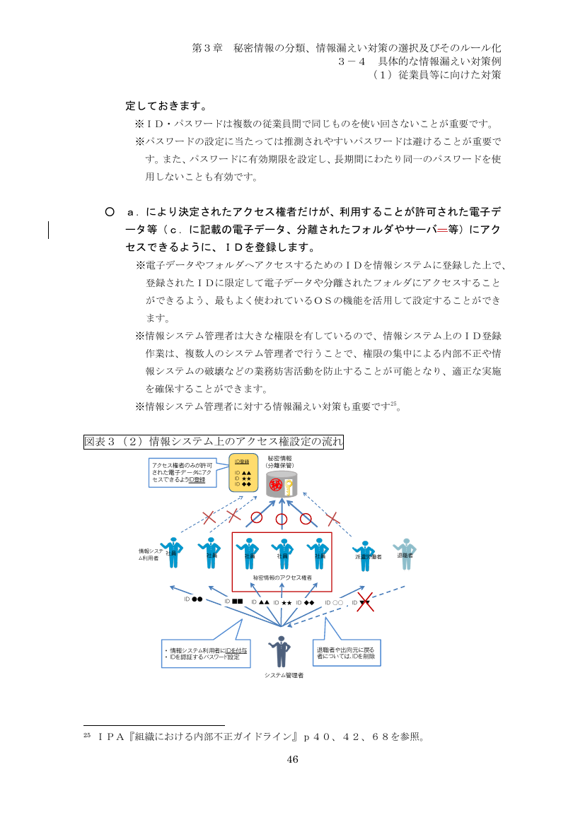 p.131