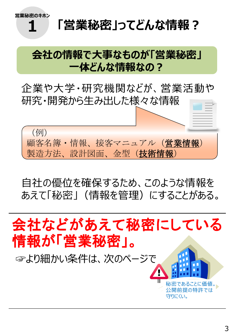第24回 従業員向け営業秘密啓発資料の作成・公表 資料スライド 4枚目