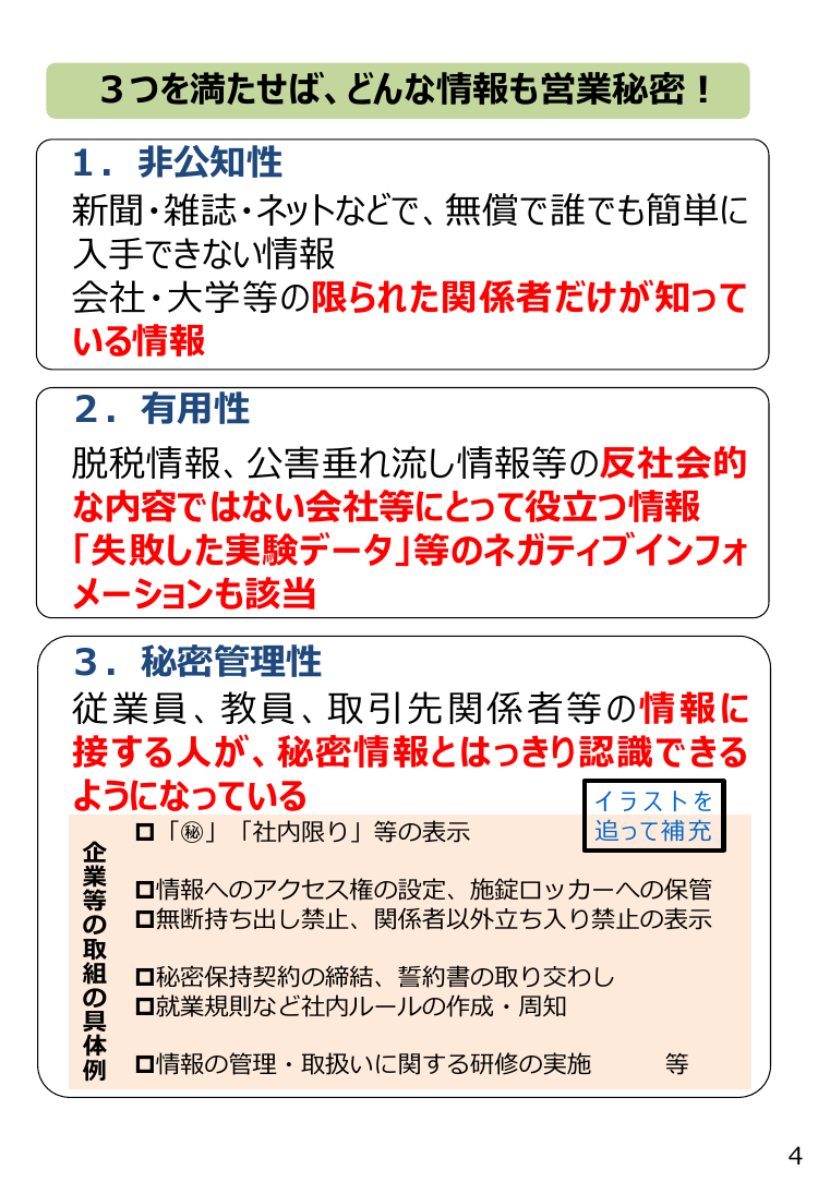 第24回 従業員向け営業秘密啓発資料の作成・公表 資料スライド 5枚目