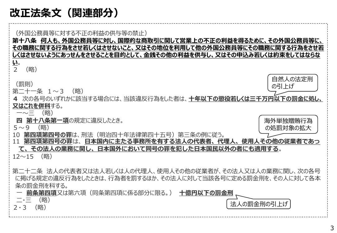 外国公務員贈賄防止指針の改訂 該当資料スライド 4枚目