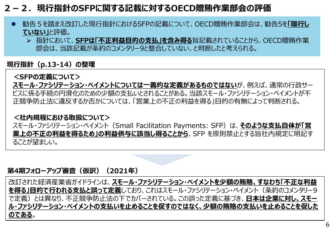 第24回 外国公務員贈賄防止対策の推進 資料スライド 10枚目