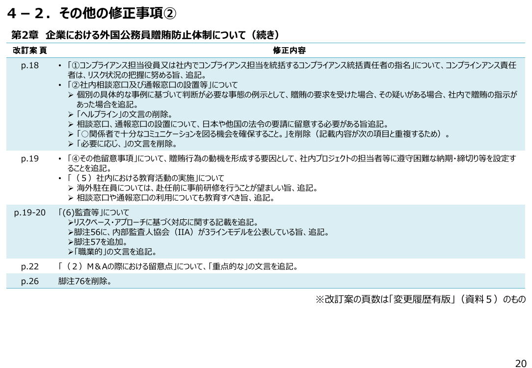 p.424