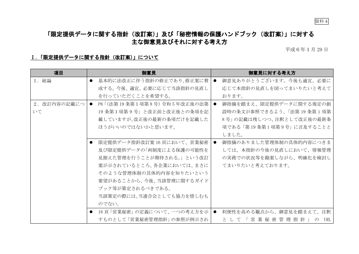 第25回 限定提供データに関する指針の改訂 資料スライド 1枚目