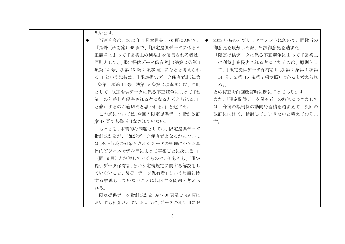 第25回 限定提供データに関する指針の改訂 資料スライド 3枚目