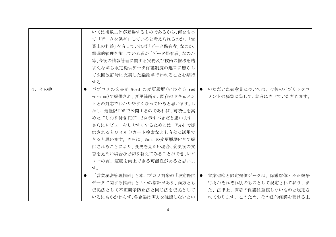 第25回 限定提供データに関する指針の改訂 資料スライド 4枚目