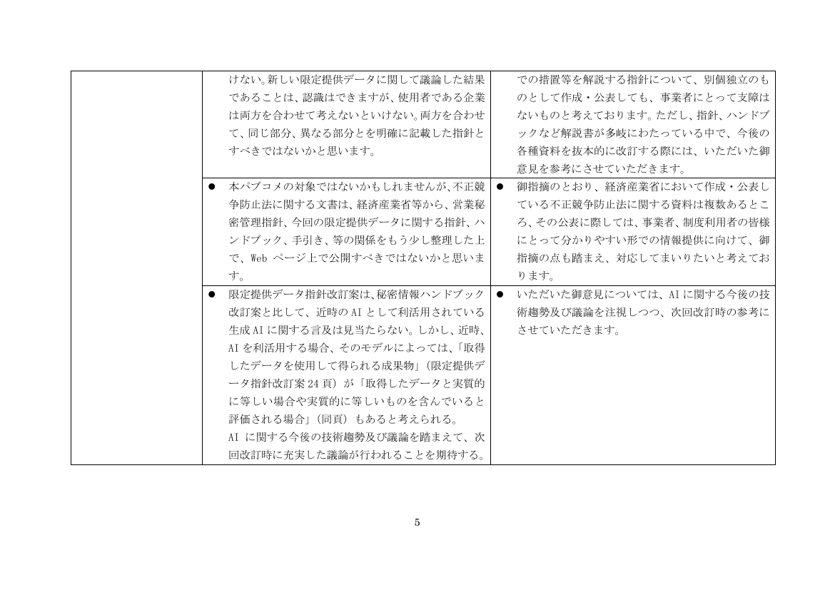 第25回 限定提供データに関する指針の改訂 資料スライド 5枚目