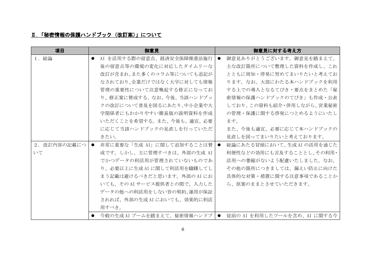 第25回 秘密情報の保護ハンドブックの改訂 資料スライド 1枚目
