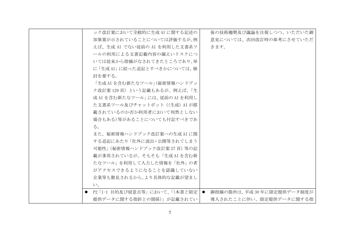 第25回 秘密情報の保護ハンドブックの改訂 資料スライド 2枚目
