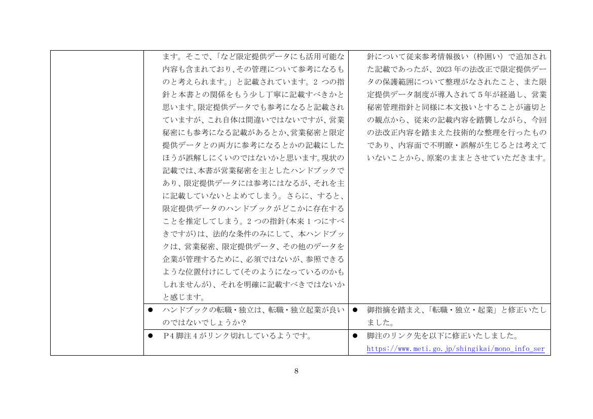 第25回 秘密情報の保護ハンドブックの改訂 資料スライド 3枚目