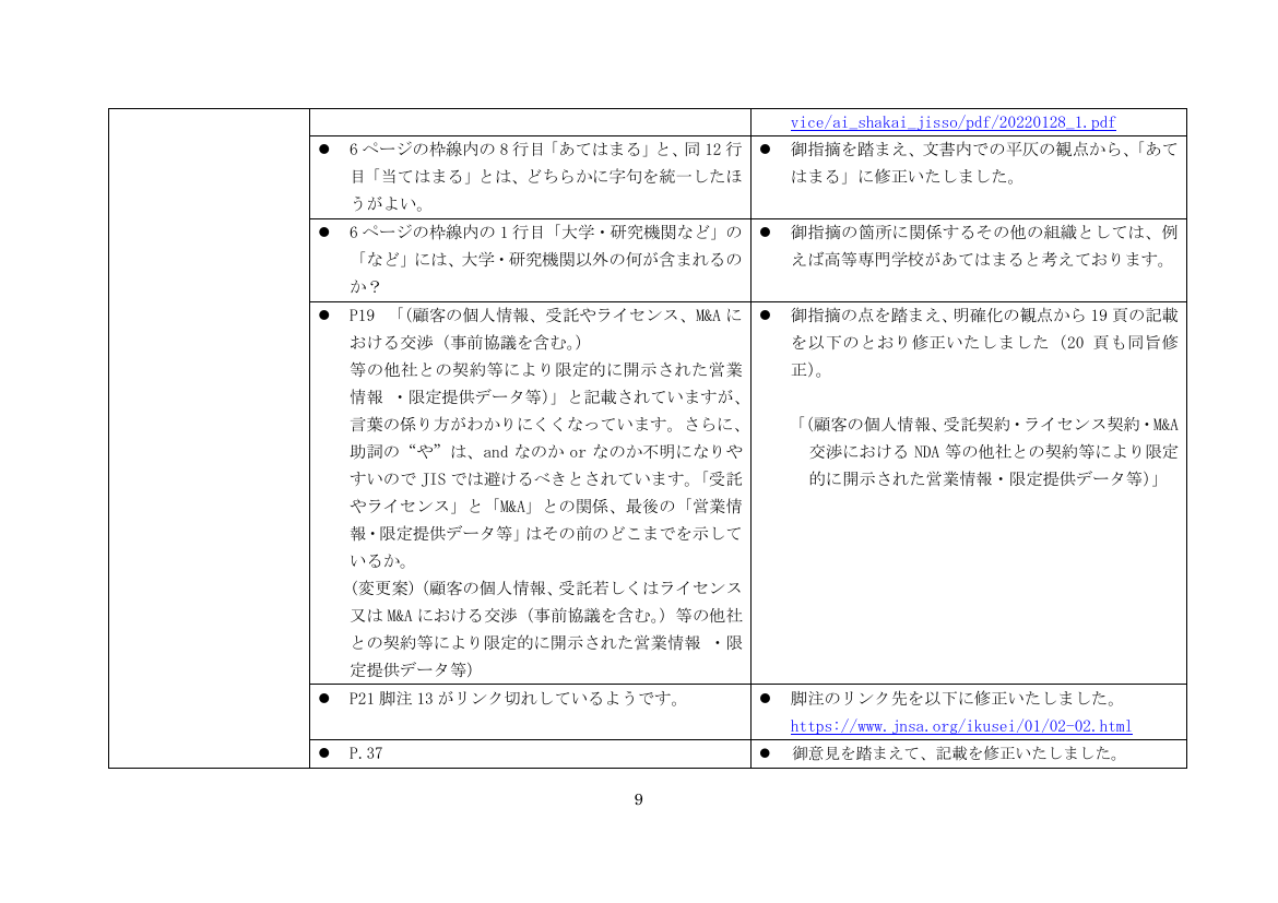 第25回 秘密情報の保護ハンドブックの改訂 資料スライド 4枚目