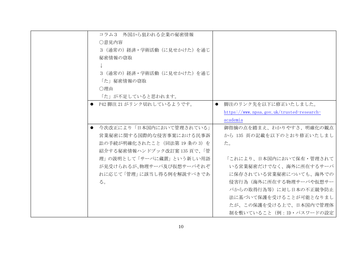 第25回 秘密情報の保護ハンドブックの改訂 資料スライド 5枚目