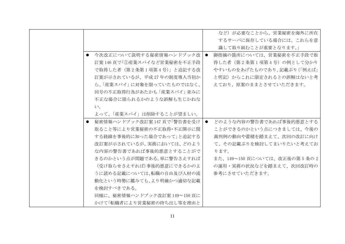 第25回 秘密情報の保護ハンドブックの改訂 資料スライド 6枚目