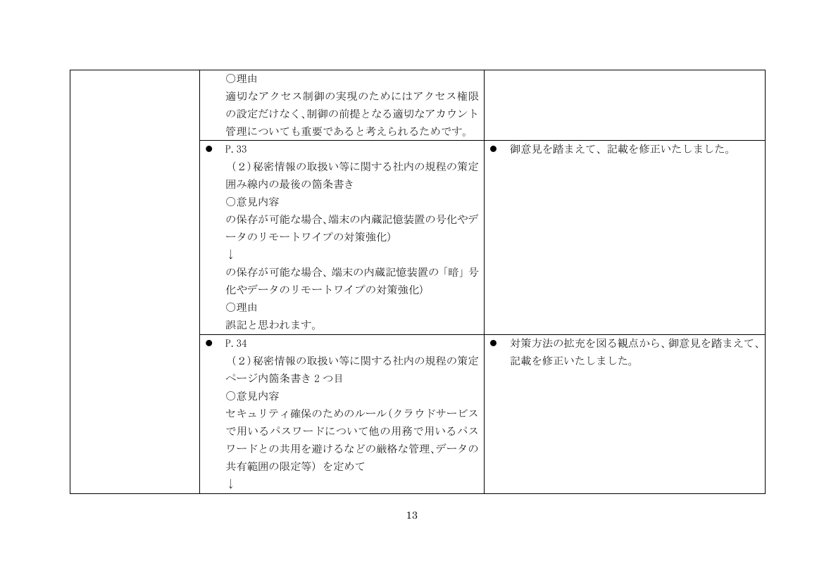 第25回 秘密情報の保護ハンドブックの改訂 資料スライド 8枚目