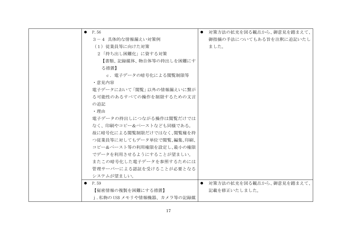 p.21