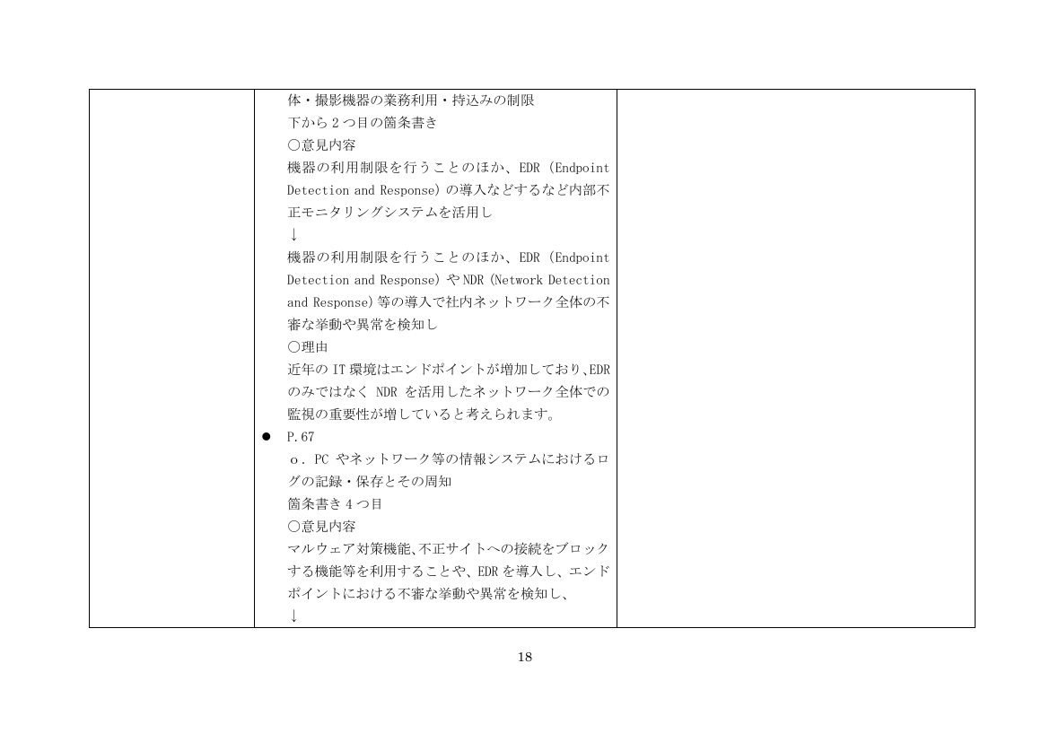 p.22
