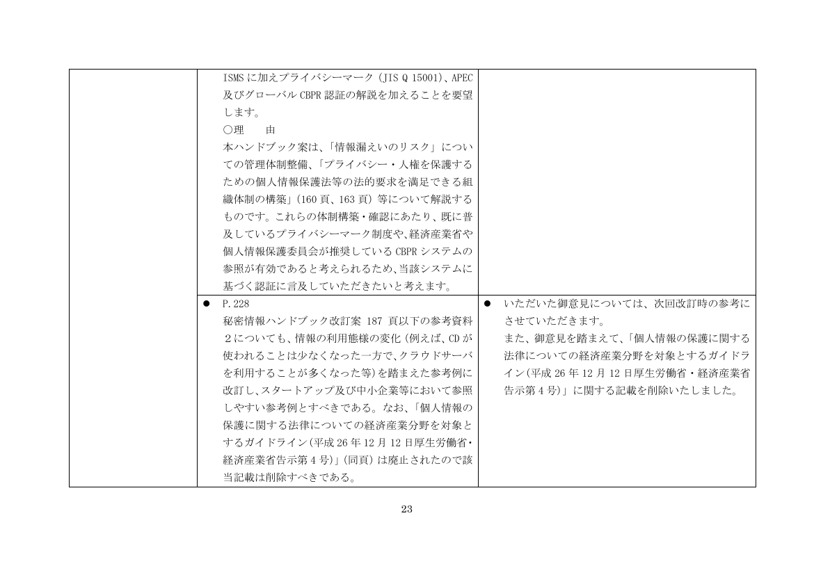 p.27
