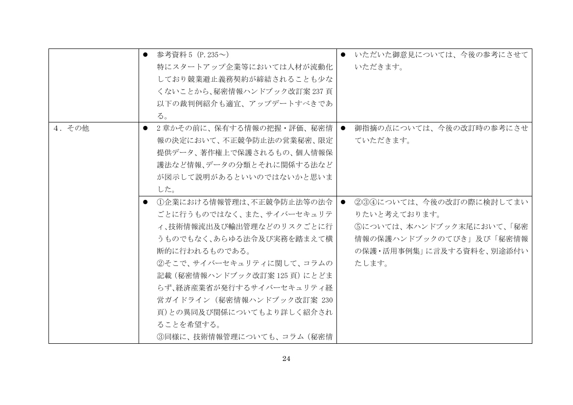 p.28