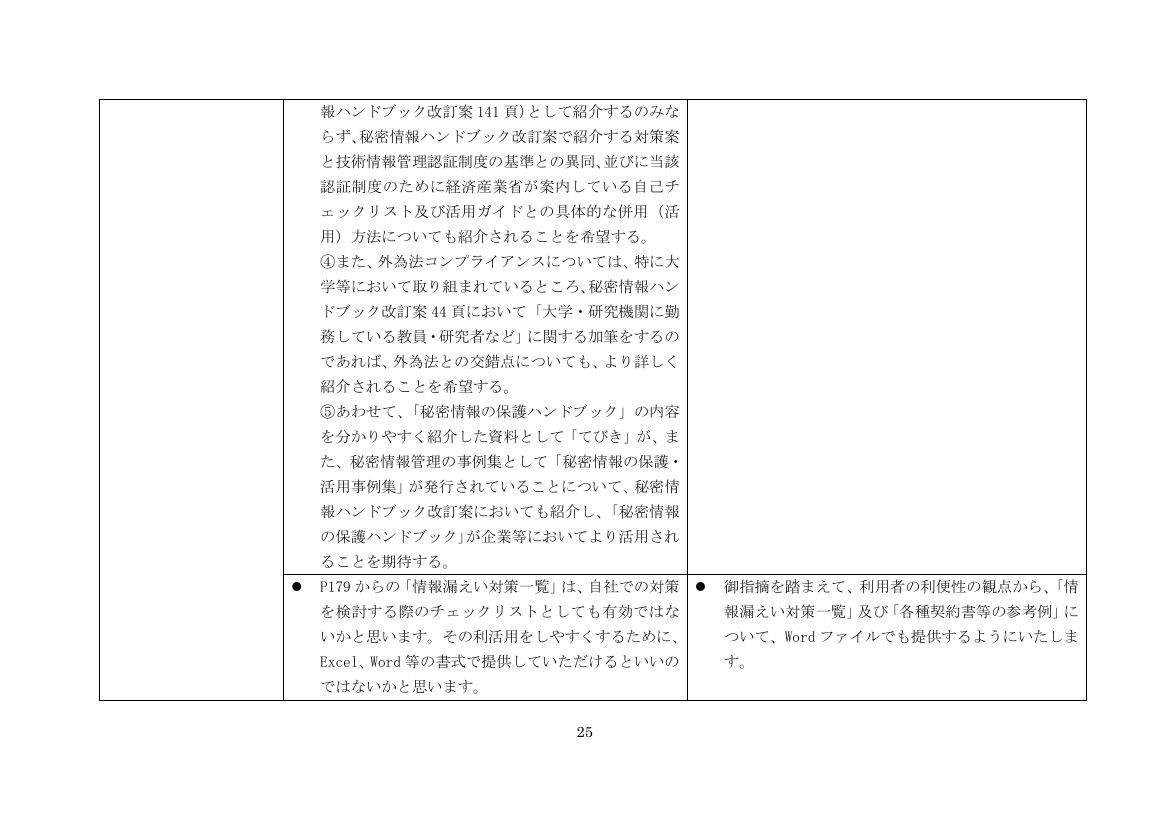 p.29