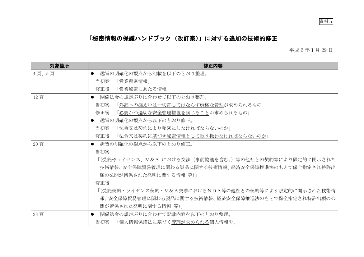 p.31