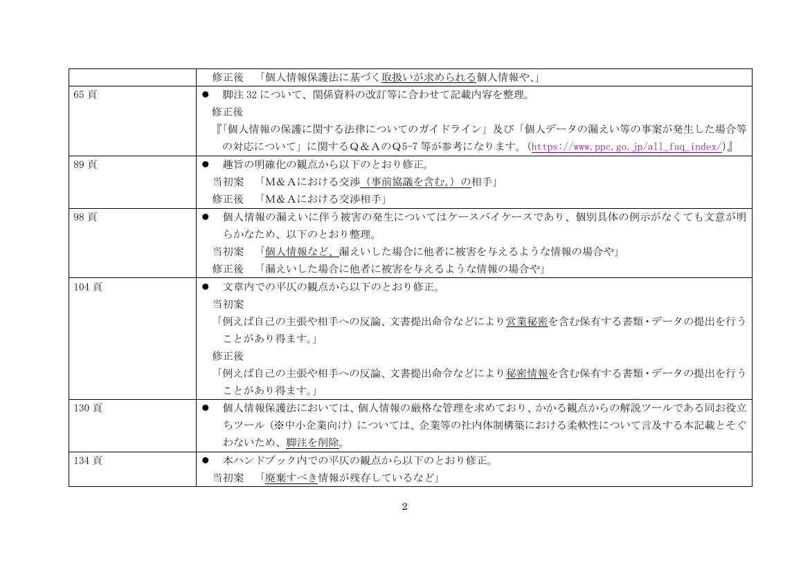 p.32