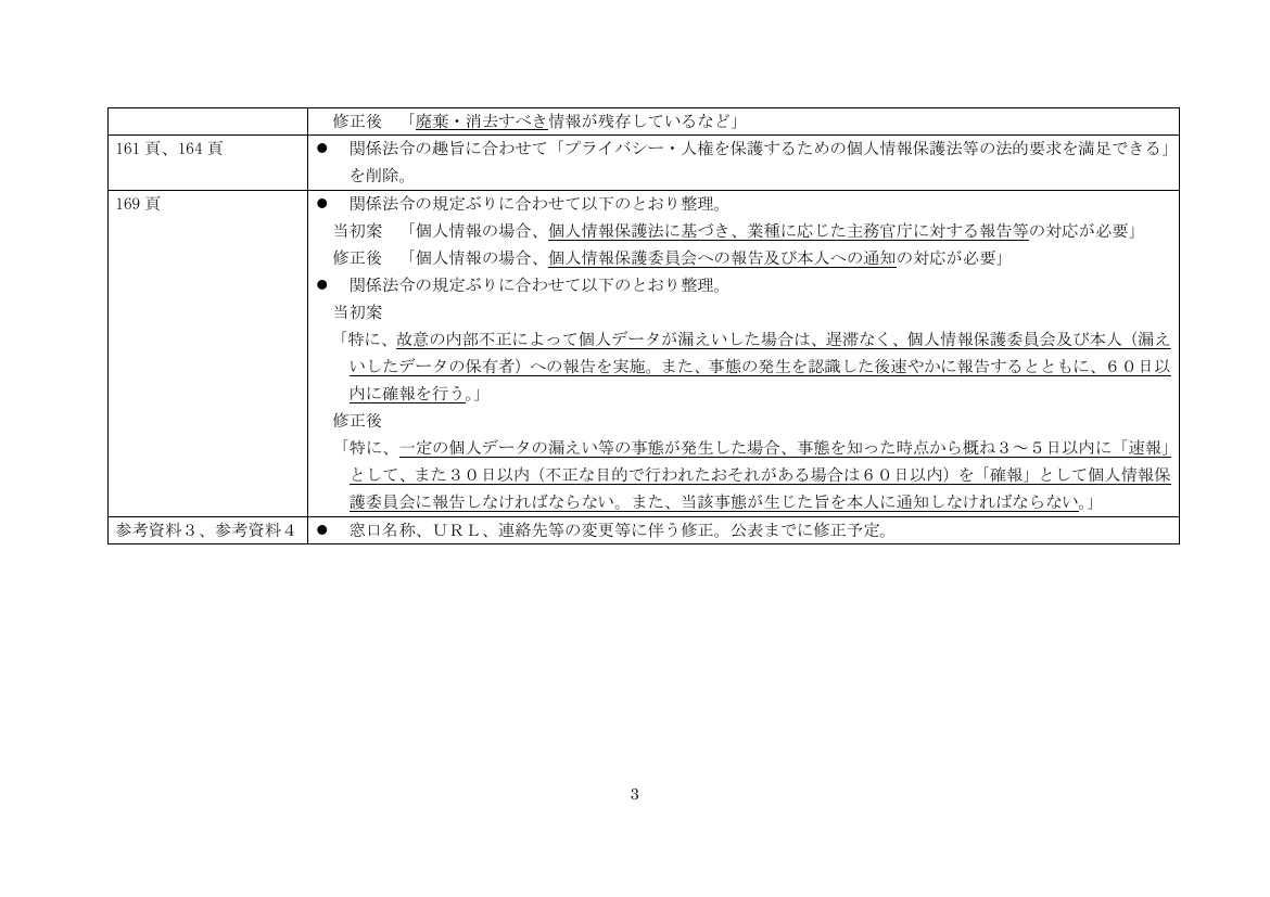 p.33