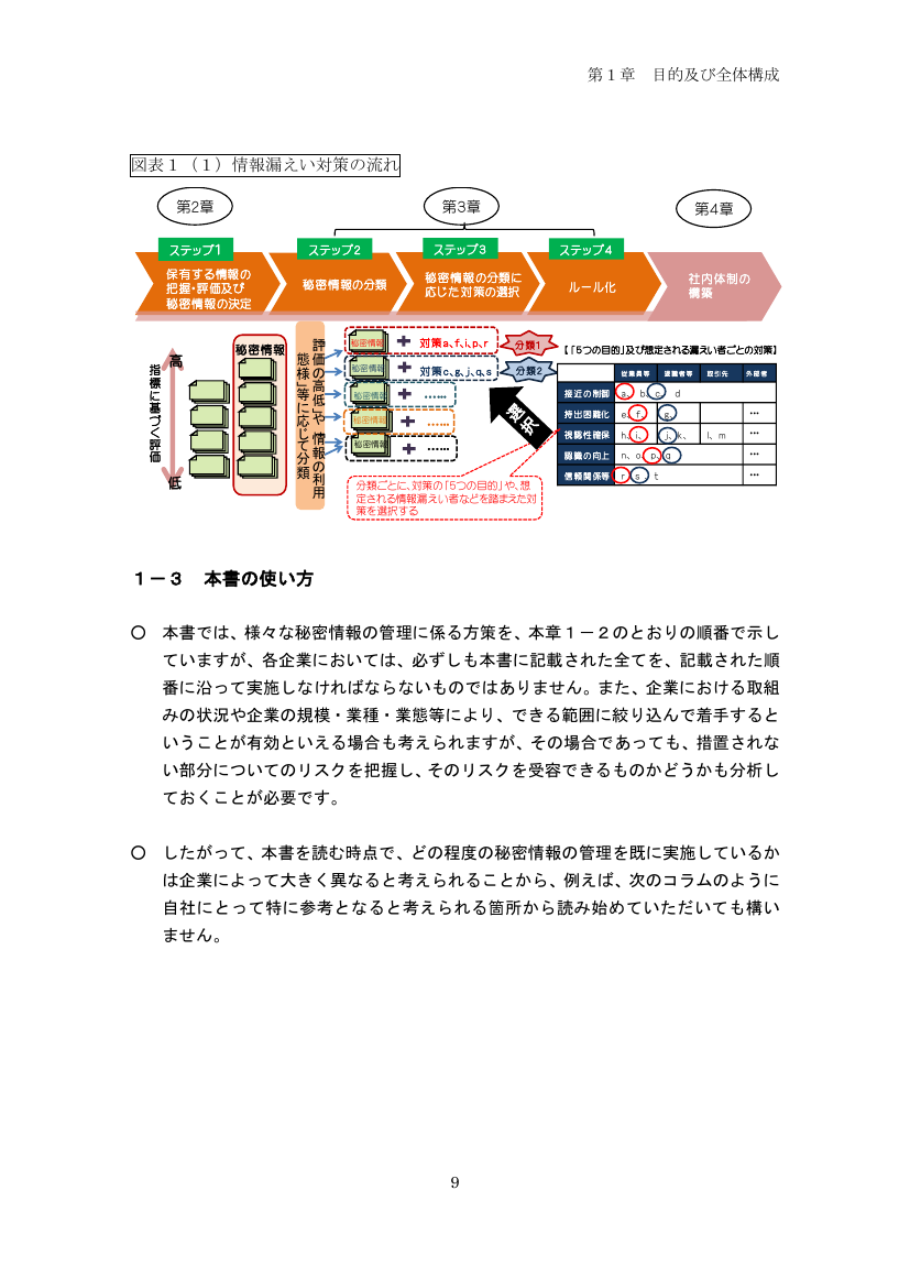 p.104