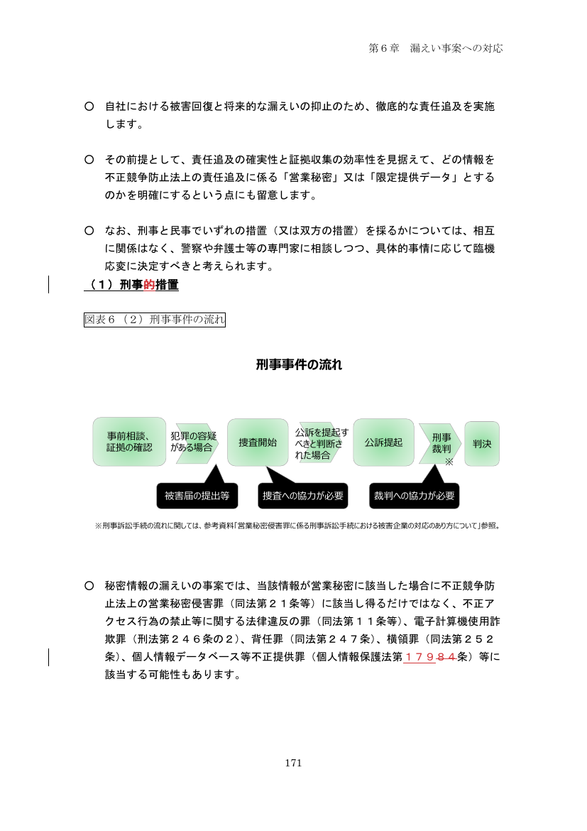 p.266