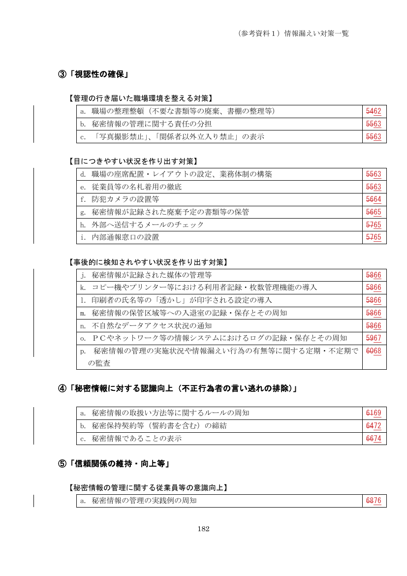 p.277