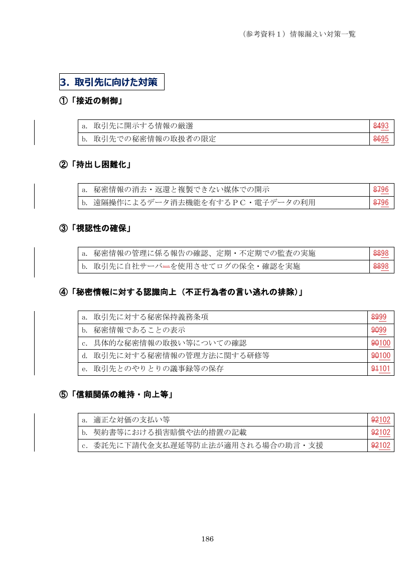 p.281