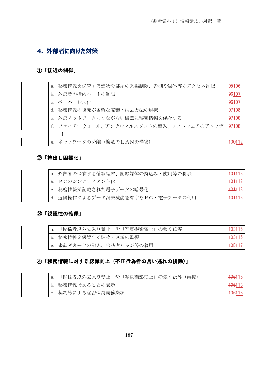 p.282