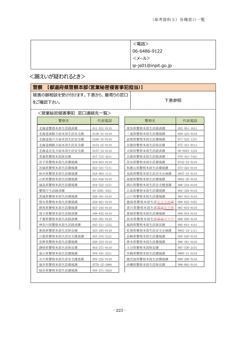 p.318