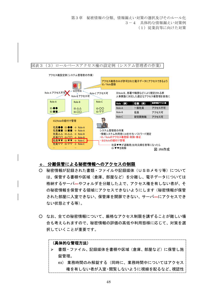 p.143