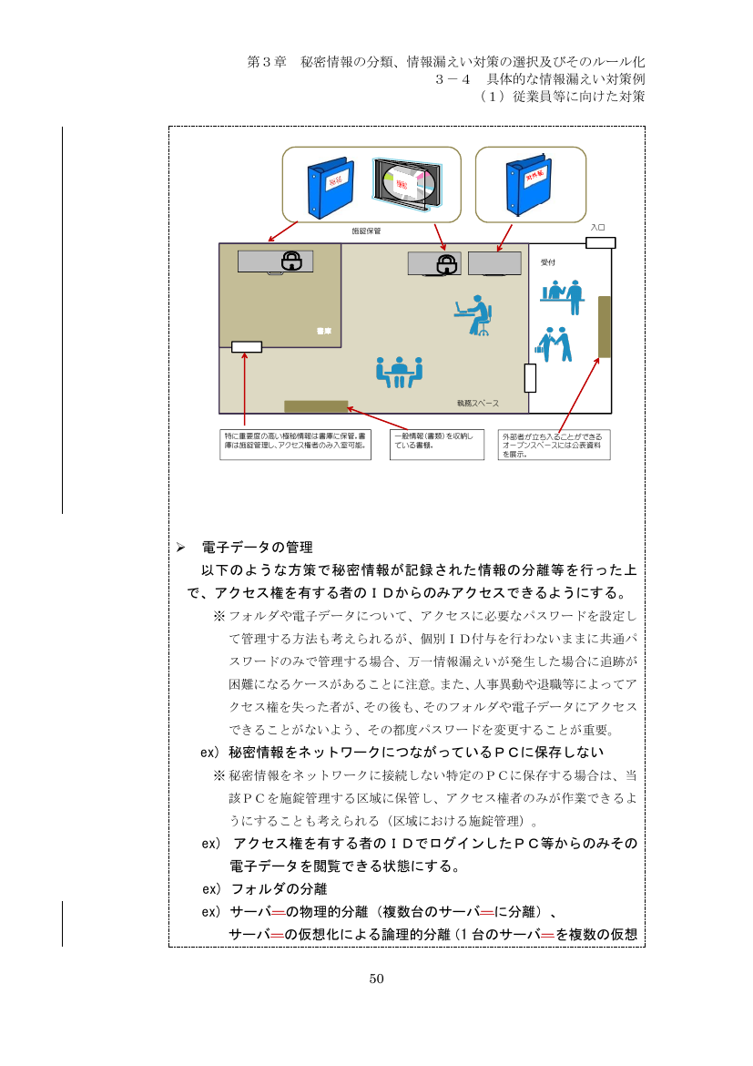 p.145