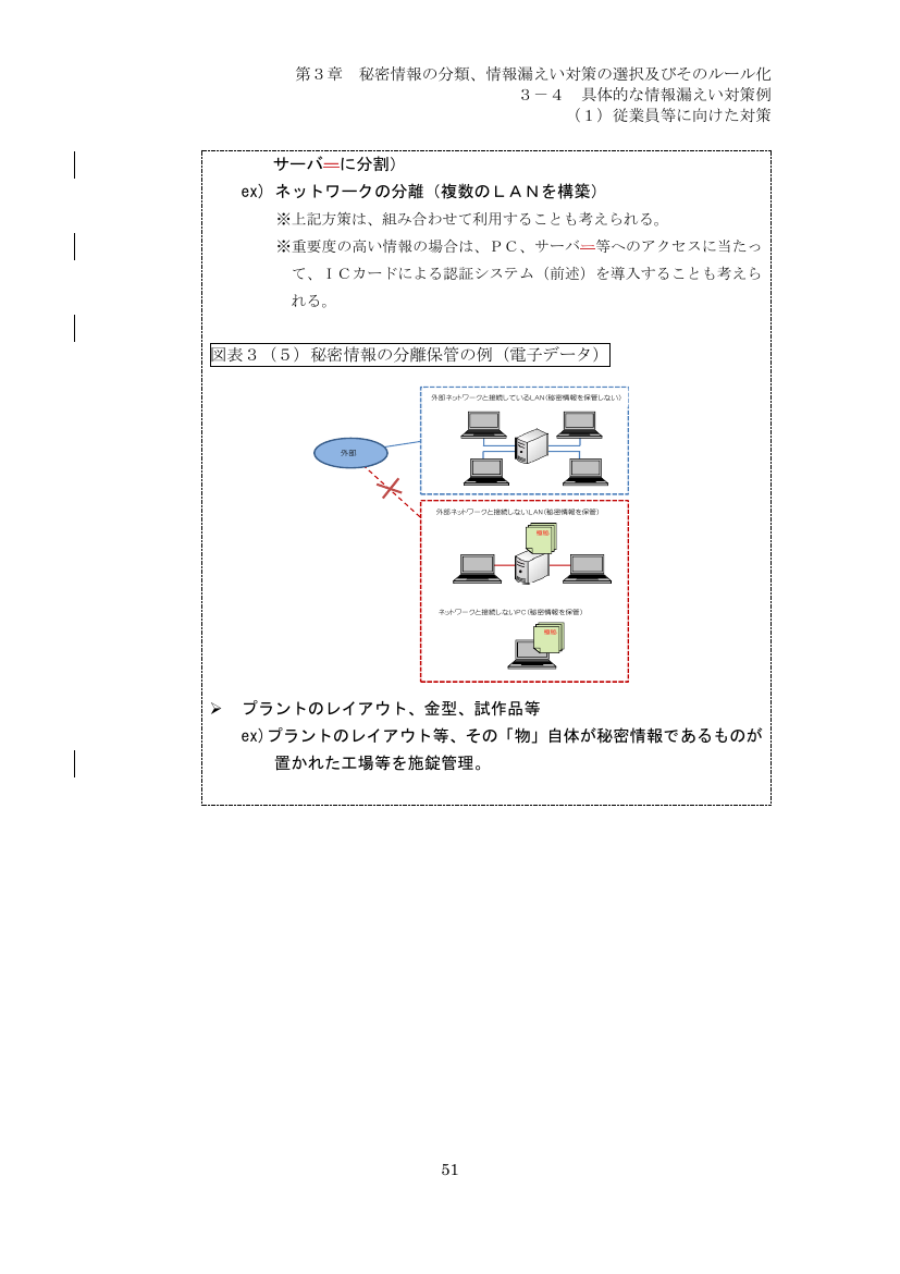 p.146