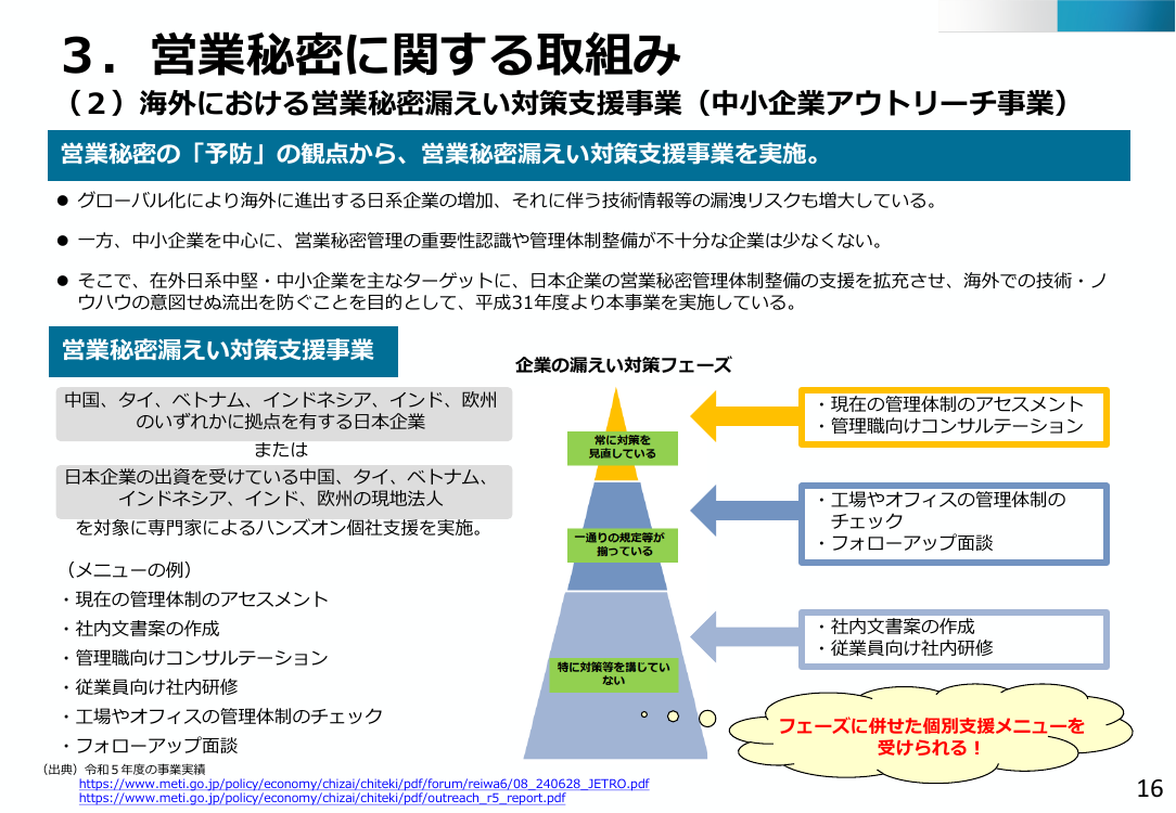 第26回 営業秘密管理指針の改訂 資料スライド 1枚目