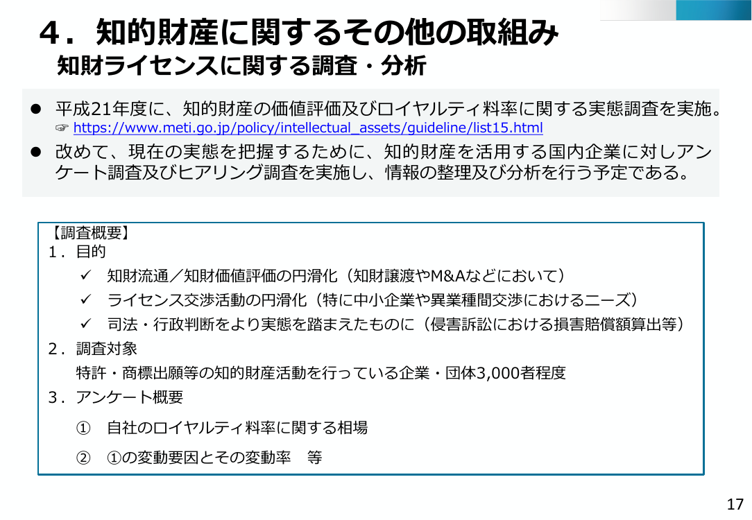 IPトランスフォーメーションの推進 該当資料スライド 1枚目