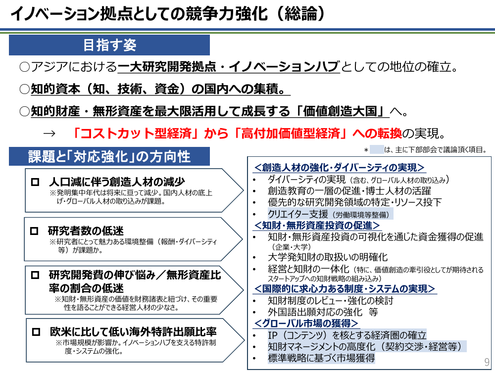 IPトランスフォーメーションの推進 該当資料スライド 8枚目