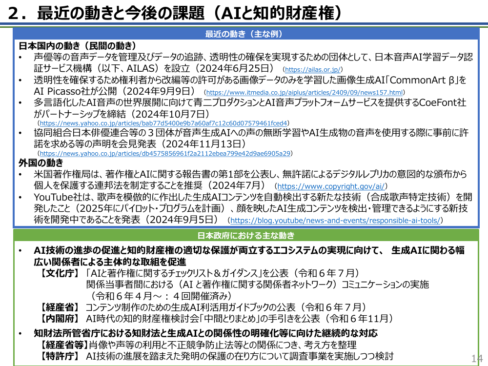 第26回 生成AIと知的財産権に関するルール整備 資料スライド 3枚目