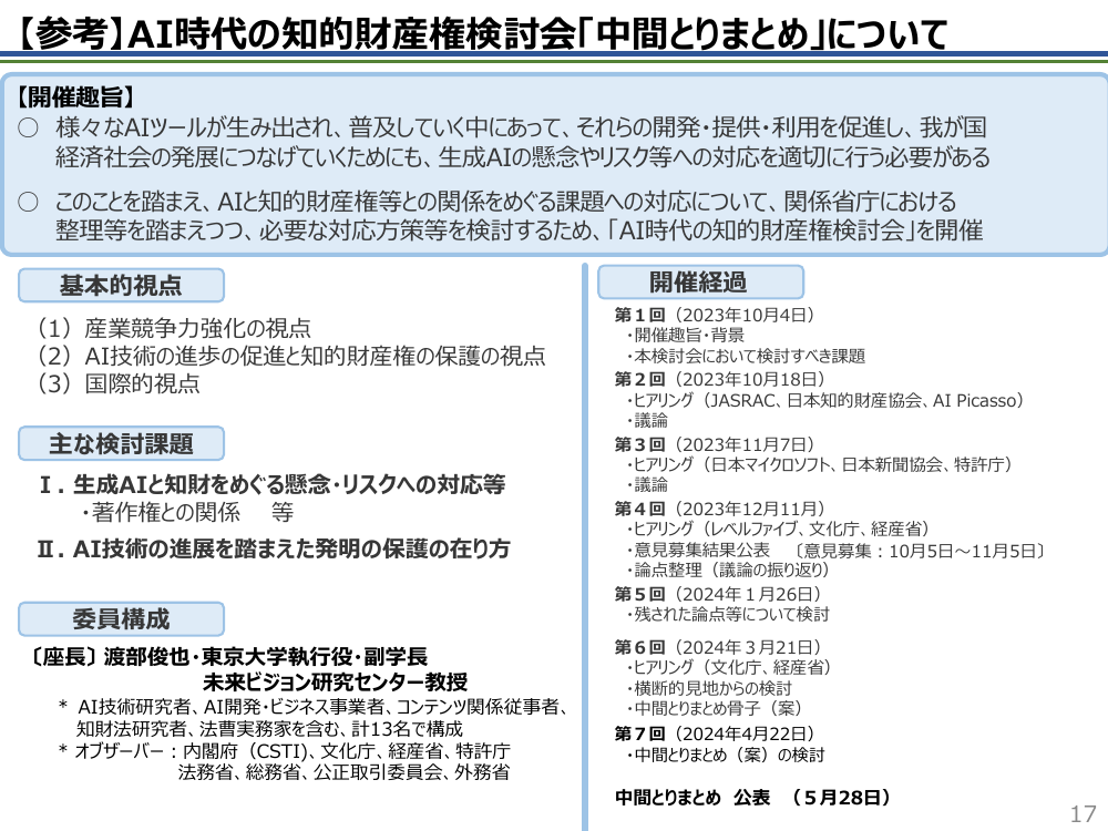 第26回 生成AIと知的財産権に関するルール整備 資料スライド 6枚目