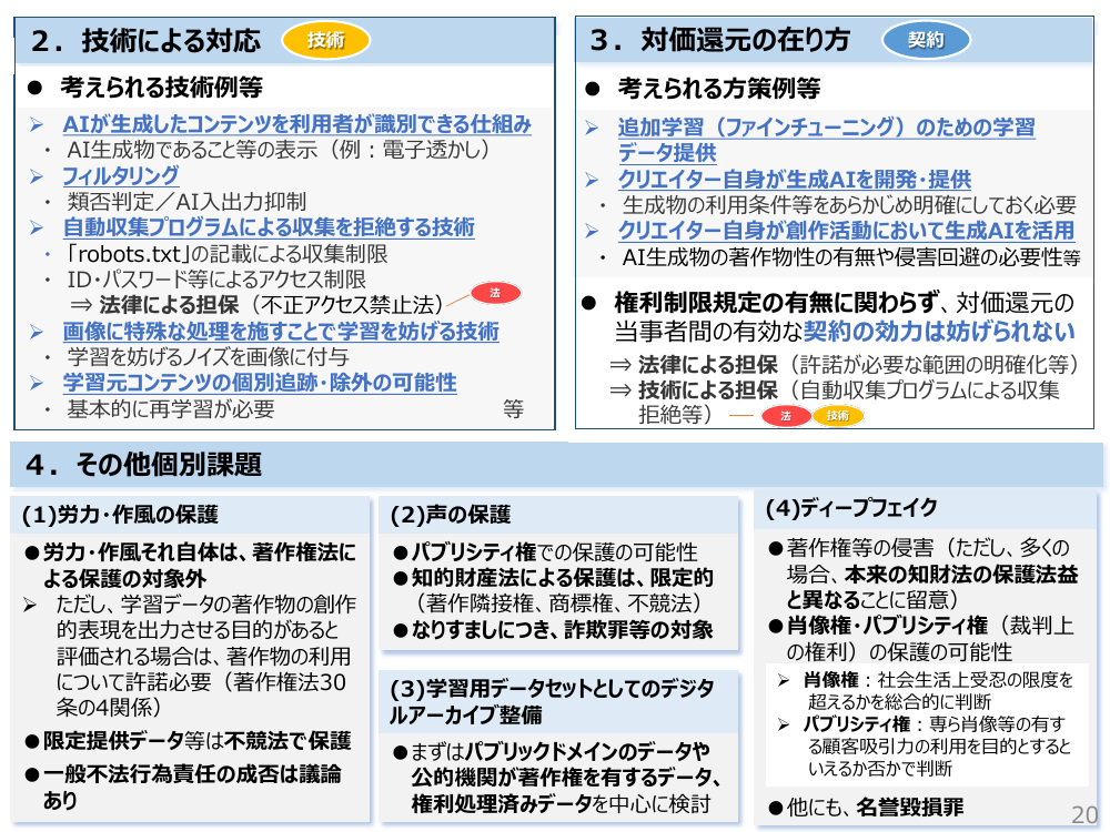 第26回 生成AIと知的財産権に関するルール整備 資料スライド 9枚目