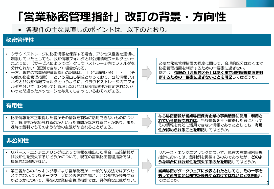 第26回 営業秘密管理指針の改訂 資料スライド 4枚目