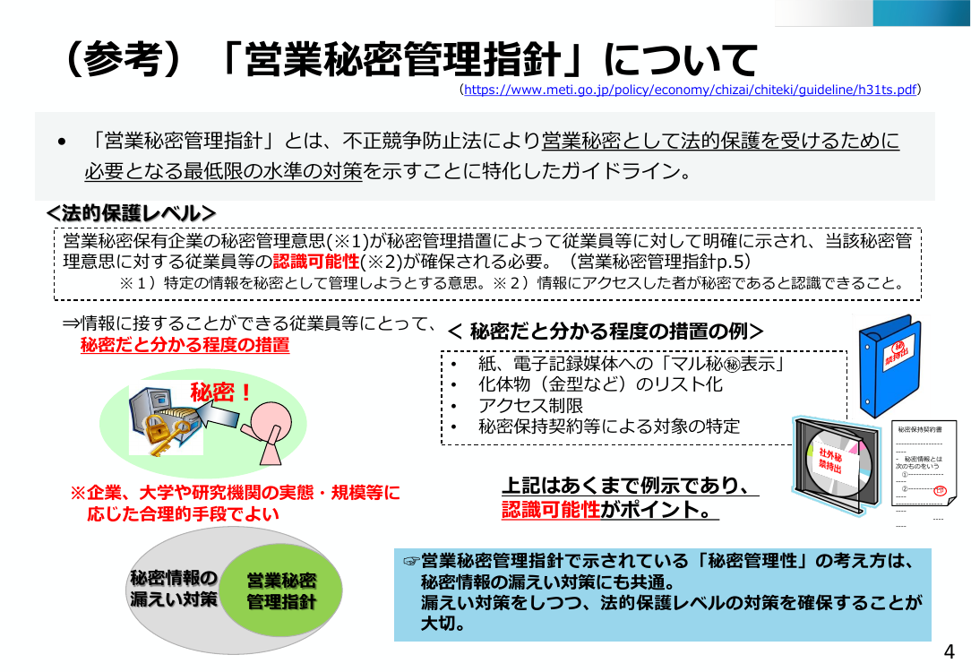 第26回 営業秘密管理指針の改訂 資料スライド 5枚目