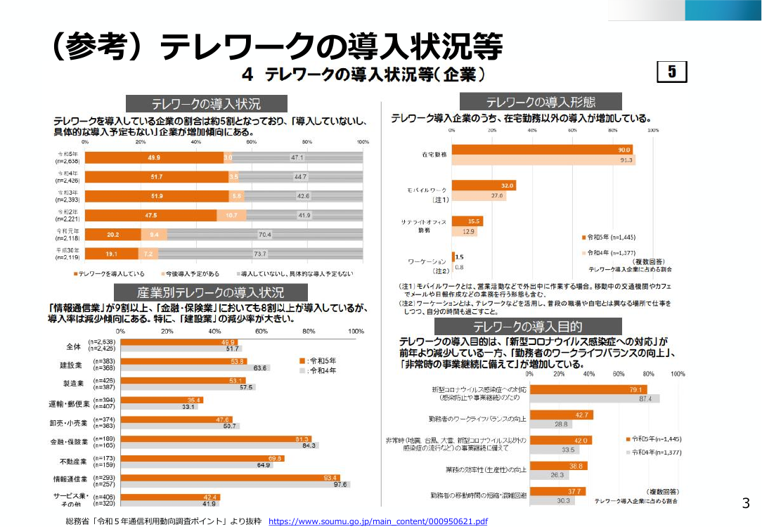 第27回 営業秘密管理指針の改訂 資料スライド 4枚目
