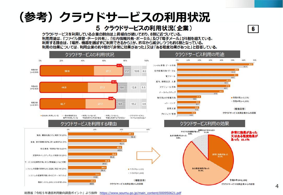 第27回 営業秘密管理指針の改訂 資料スライド 5枚目