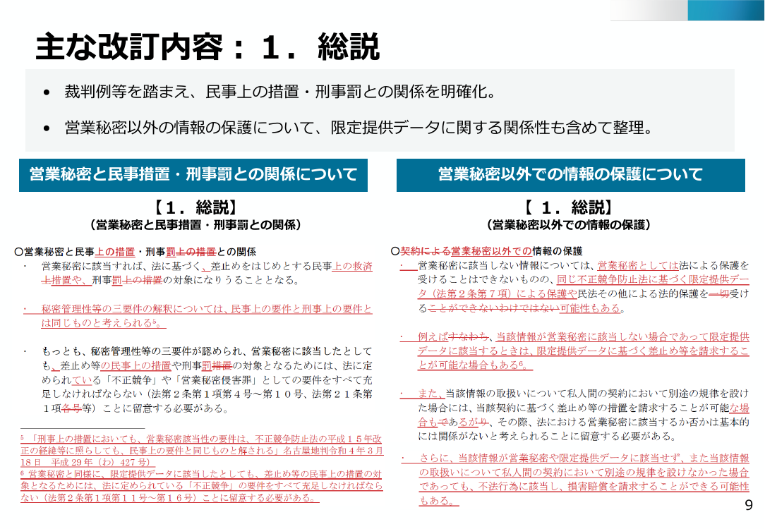 第27回 営業秘密管理指針の改訂 資料スライド 10枚目