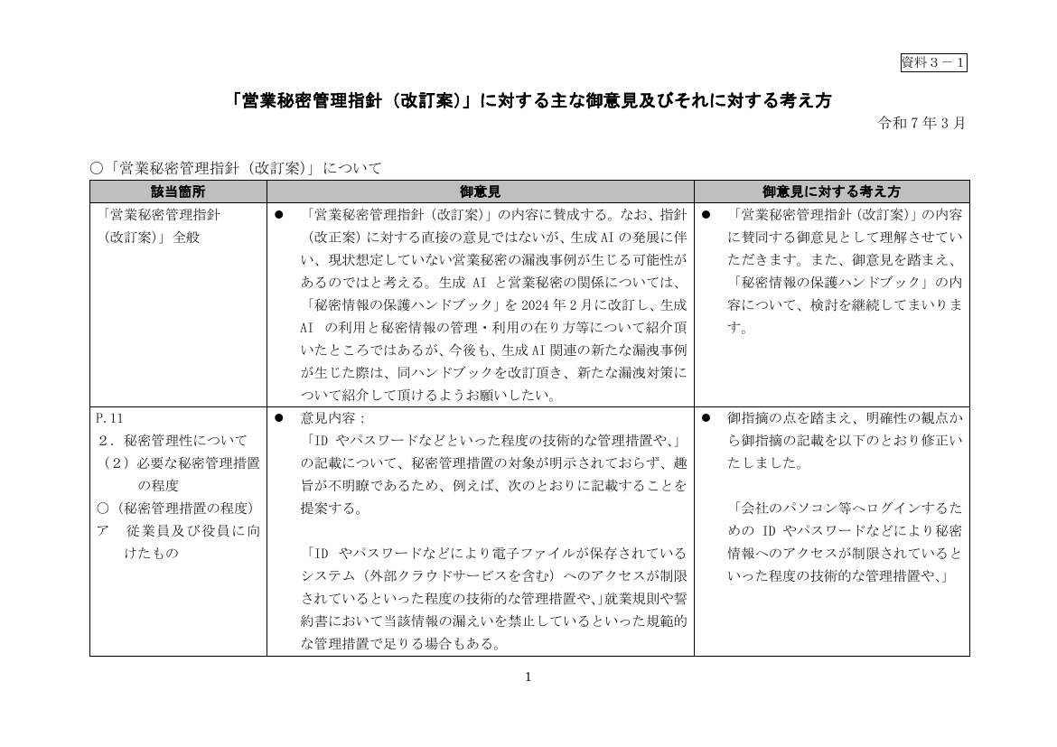 営業秘密管理指針の改訂 該当資料スライド 1枚目
